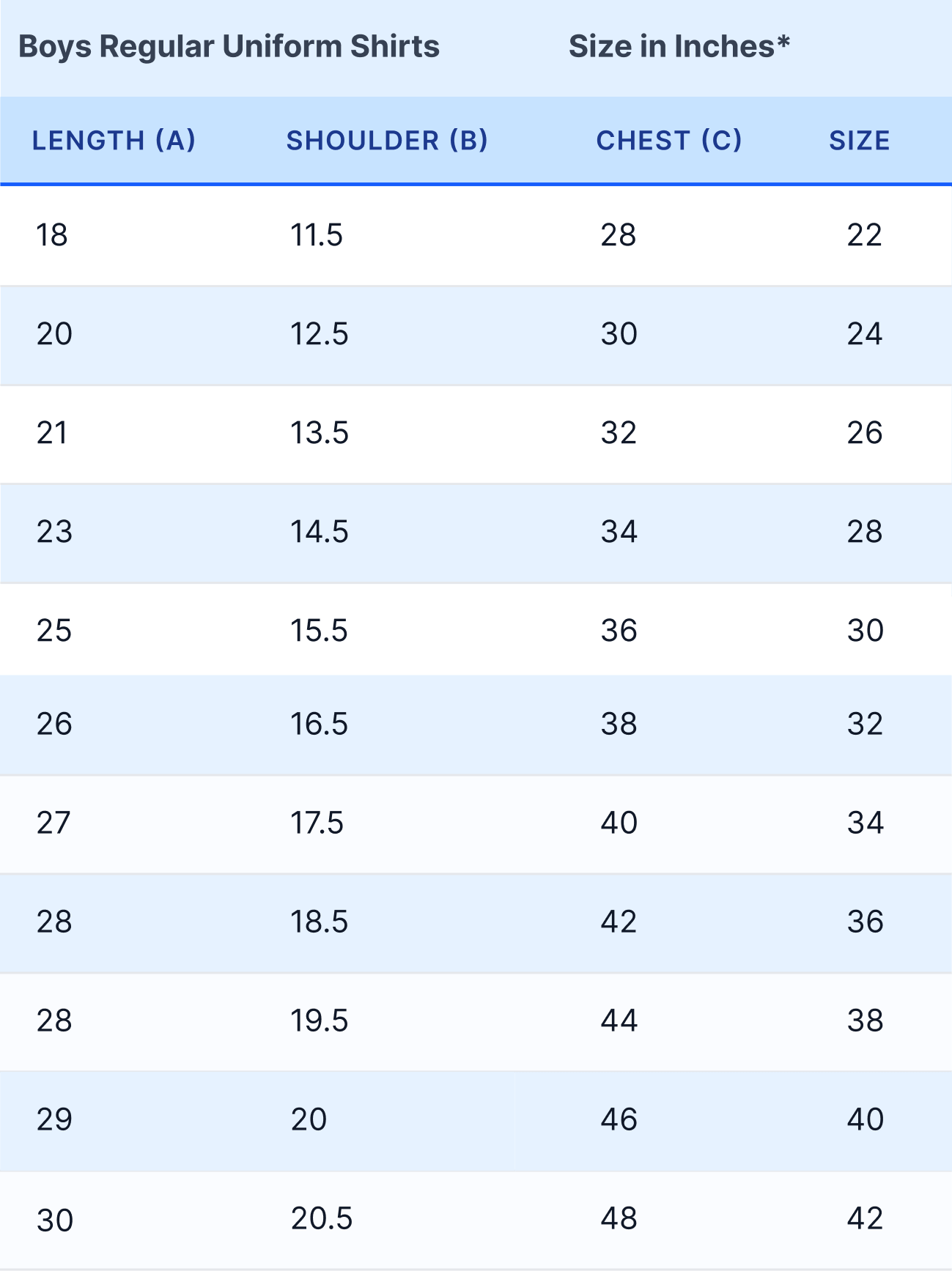 Table of boys' regular uniform shirts with measurements in inches and corresponding size.