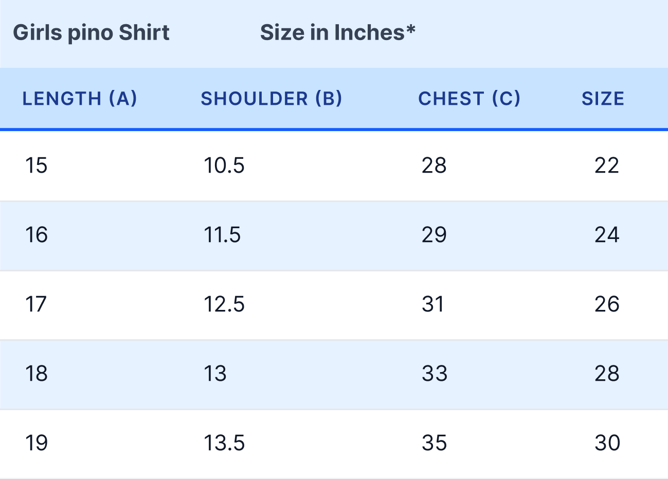 Table showing measurements for girls' pino shirts in inches with corresponding sizes.