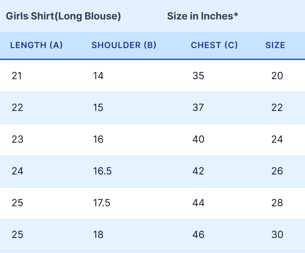Table showing dimensions of girls' shirts in inches with corresponding sizes.