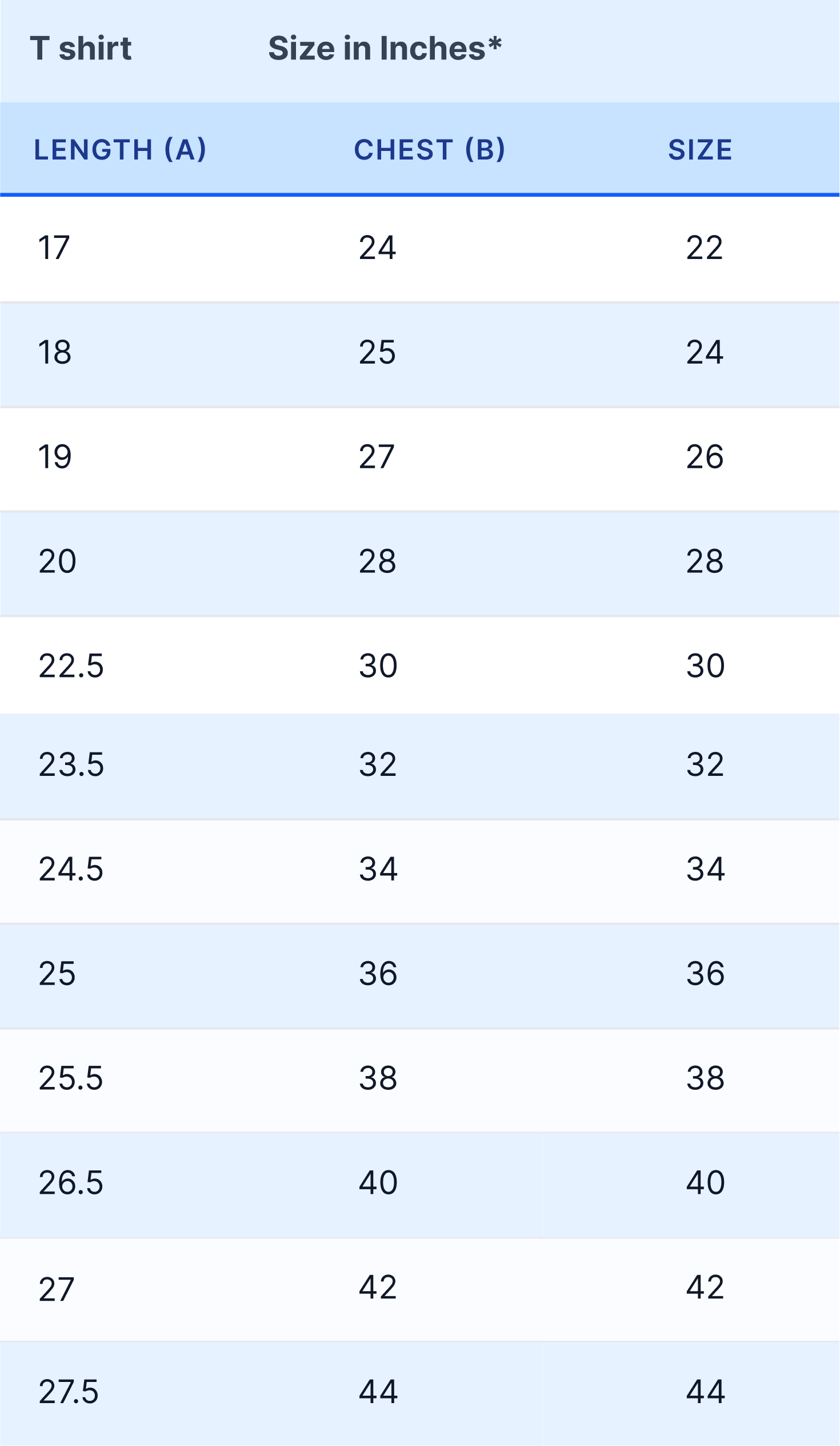Table showing shirt size chart with length and chest measurements in inches.